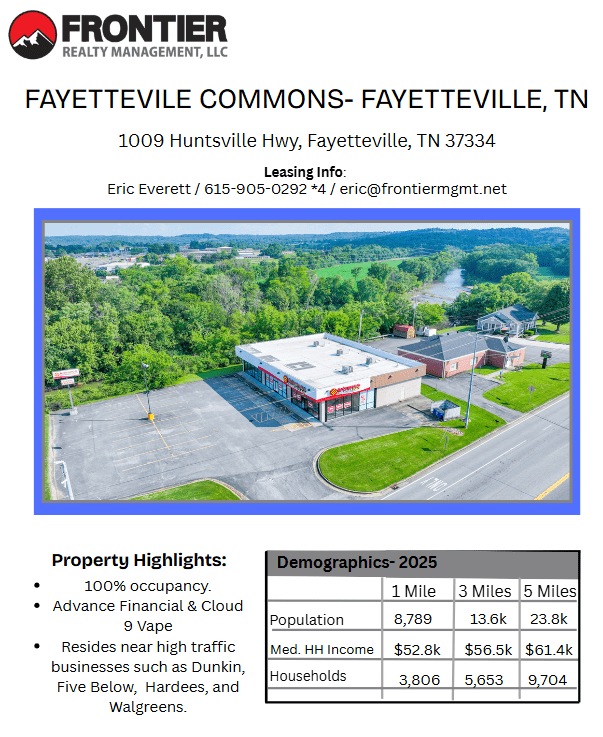 Aerial view of Fayetteville Commons, a fully occupied retail space in Fayetteville, TN, highlighting nearby businesses and demographic data.