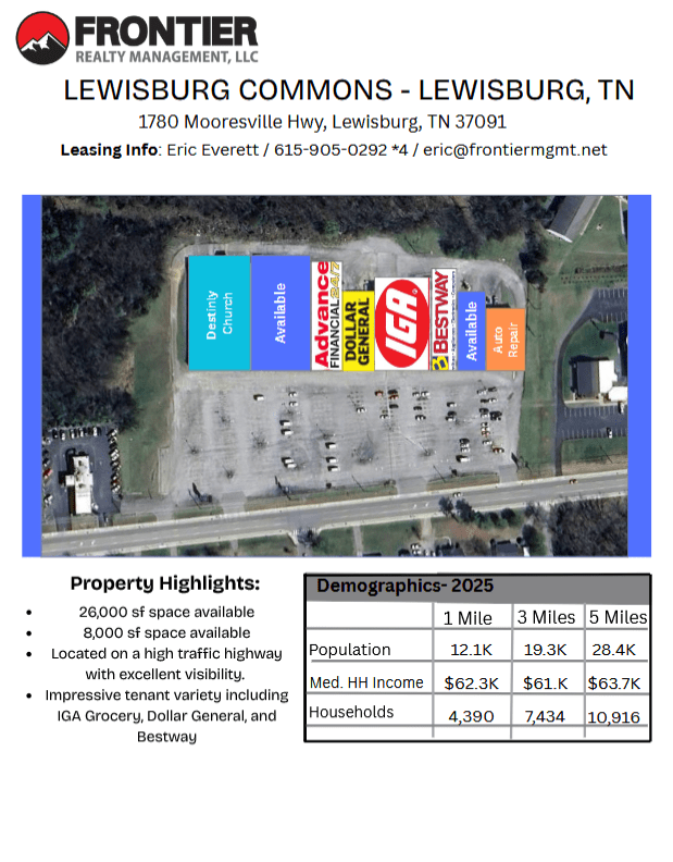 Aerial view of Lewisburg Commons showcasing tenant spaces including IGA Grocery and Dollar General, with available leasing options highlighted.