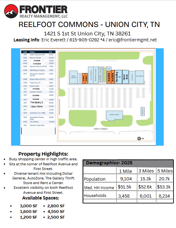 Map of ReelFoot Commons, a shopping center in Union City, TN, showing tenant locations, available spaces, and property highlights for leasing information.