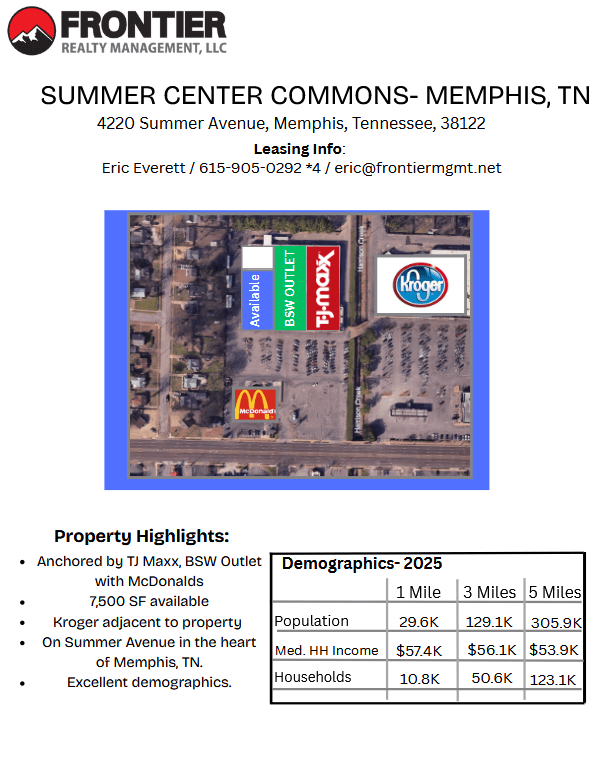 Aerial view of Summer Center Commons in Memphis, TN, featuring BSW Outlet, TJ Maxx, Kroger, and McDonald's, highlighting leasing details and demographics.