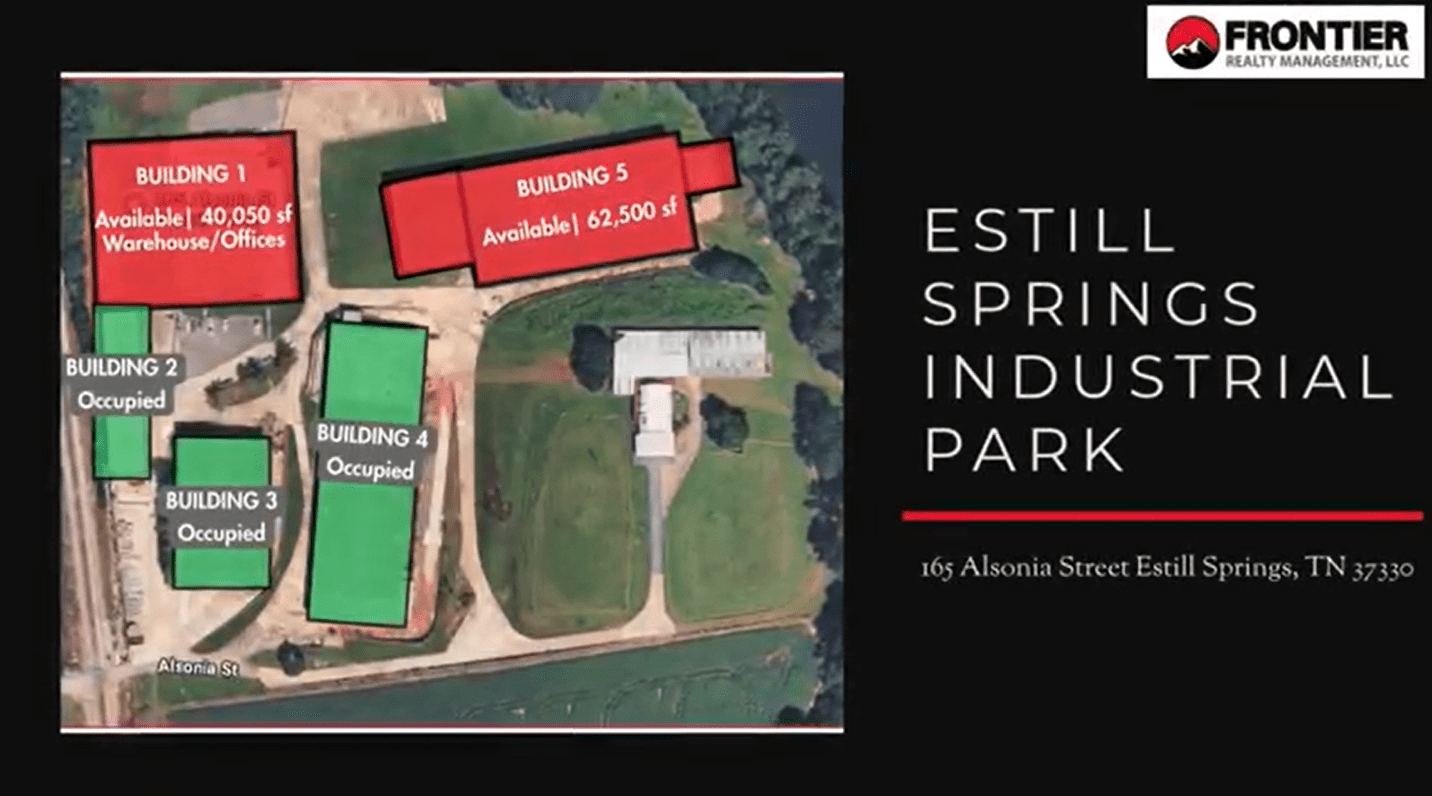 Estill Springs Industrial Park layout showcasing available and occupied buildings, highlighting 62,500 sf and 40,050 sf warehouse options.